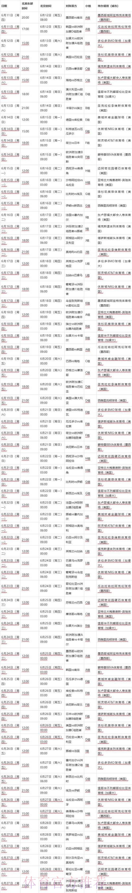 2026世界杯完整赛程详细安排最新时间表官网入口