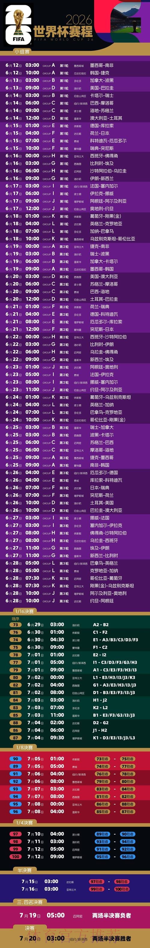 2026世界杯完整赛程今日最新时间表实时查看 2026世界杯完整赛程今日最新时间表实时查看
