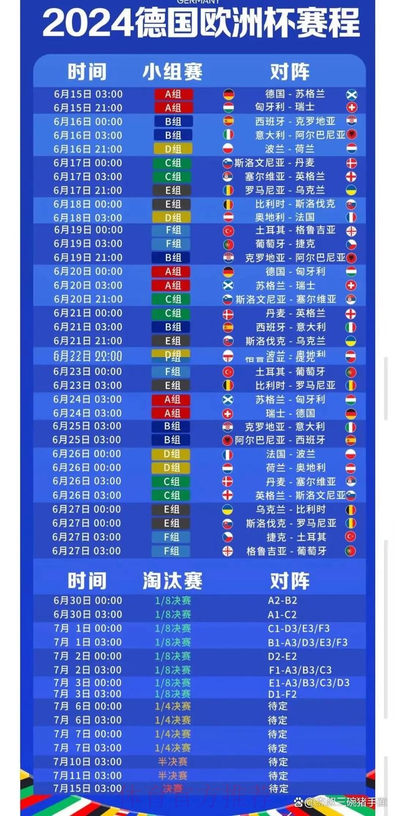 2026世界杯完整赛程今日最新时间表实时查看 2026世界杯完整赛程今日最新时间表实时查看