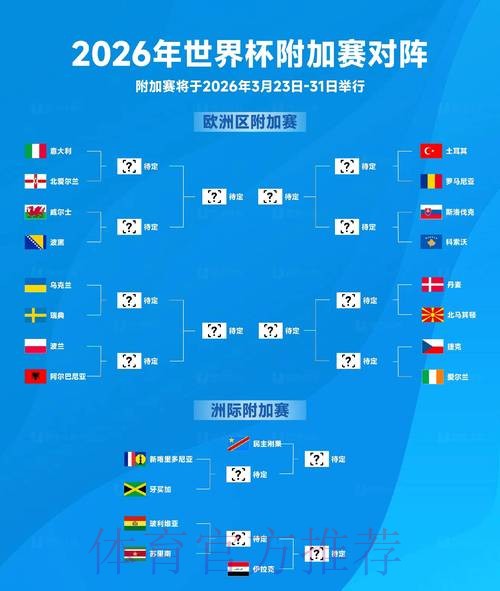 2026世界杯对战情况巴西vs德国内马尔对穆勒比赛时间与看点 2026世界杯对战情况巴西vs德国内马尔对穆勒比赛时间与看点