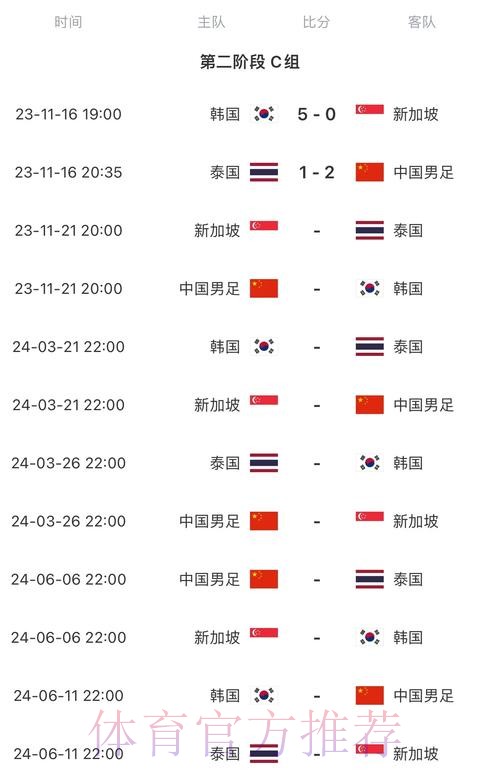 2026世界杯比赛时间实时更新高清直播怎么查 2026世界杯比赛时间实时更新高清直播怎么查