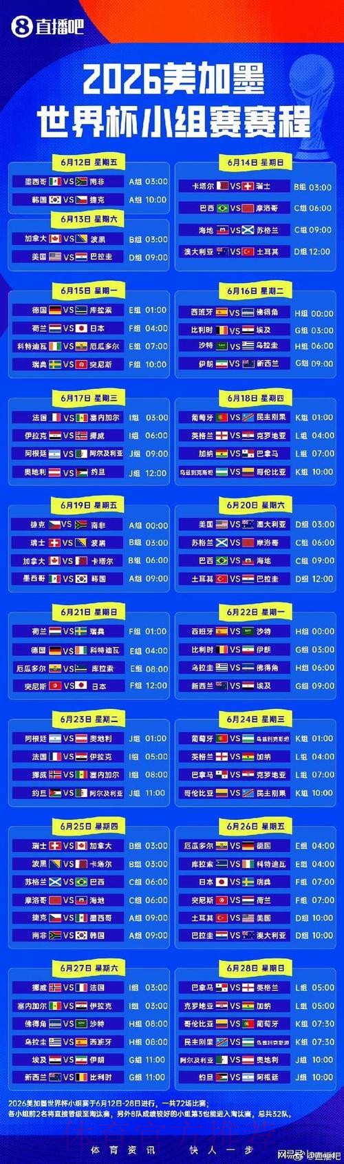 2026世界杯小组赛赛程详细安排赛事详情在哪里看