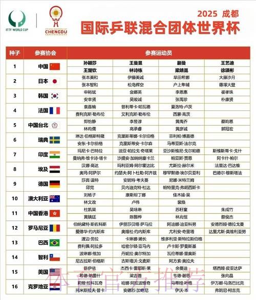 2026世界杯小组赛赛程最新最新时间表实时查看