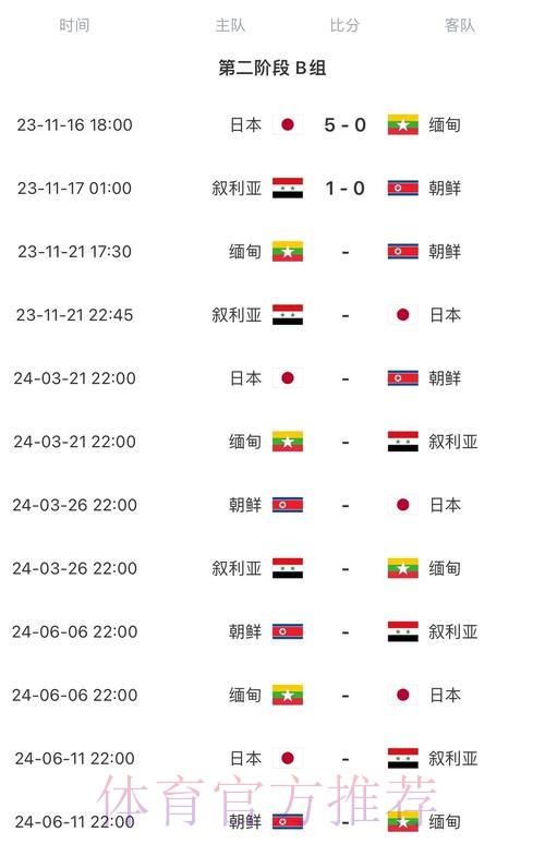 2026世界杯直播完整版比赛时间表在哪里看