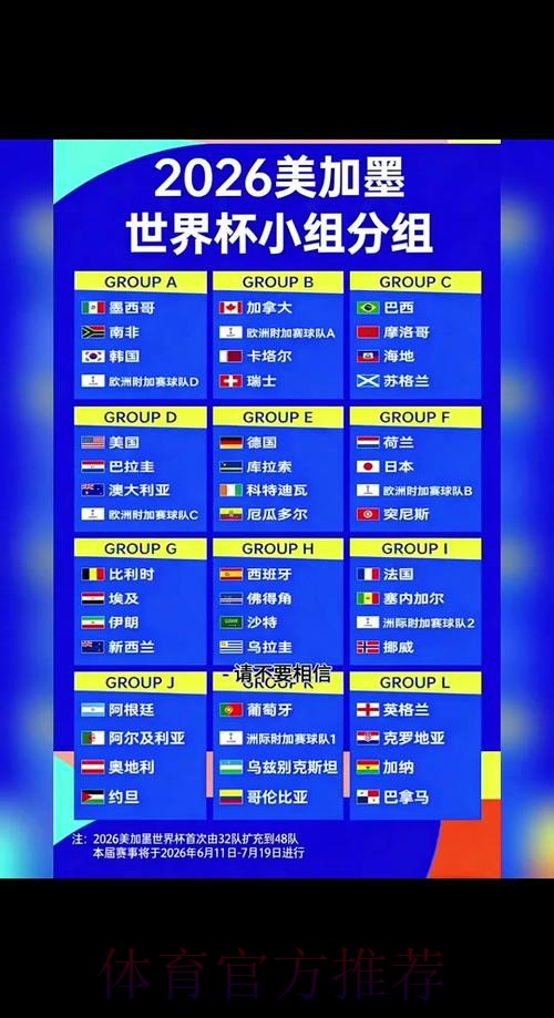 2026世界杯小组赛赛程一览完整安排怎么查
